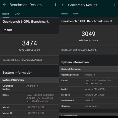 Exynos 1380 vs Snapdragon 888: tests and benchmarks.